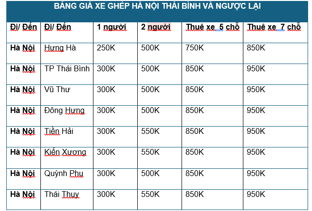 Xe Tiện Chuyến HÀ NỘI THÁI BÌNH – Sẵn Xe Đi Ngay 24/7